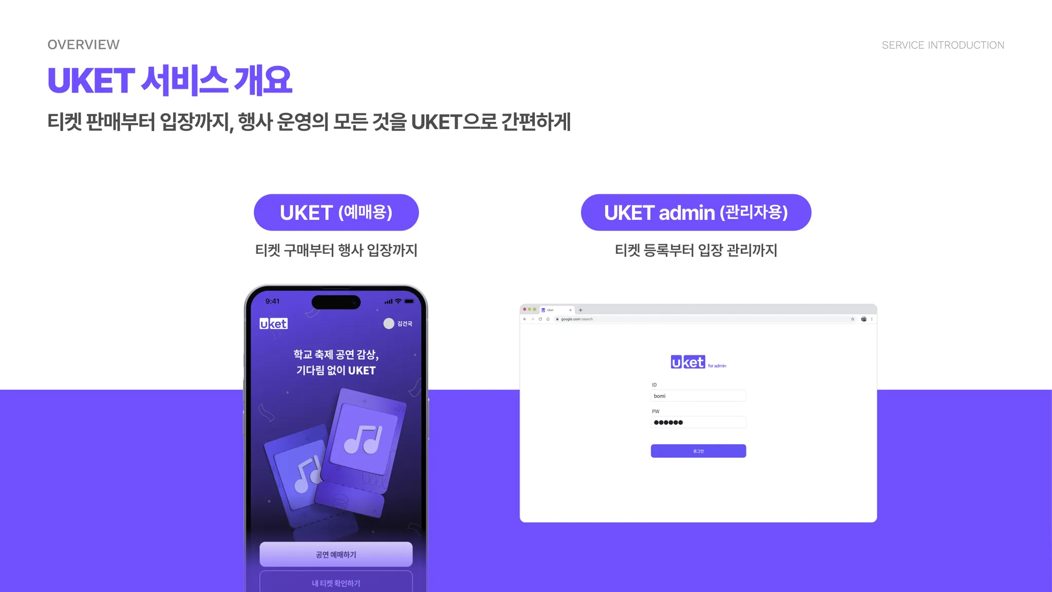 어드민, 일반 예매용 서비스